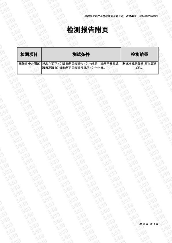product